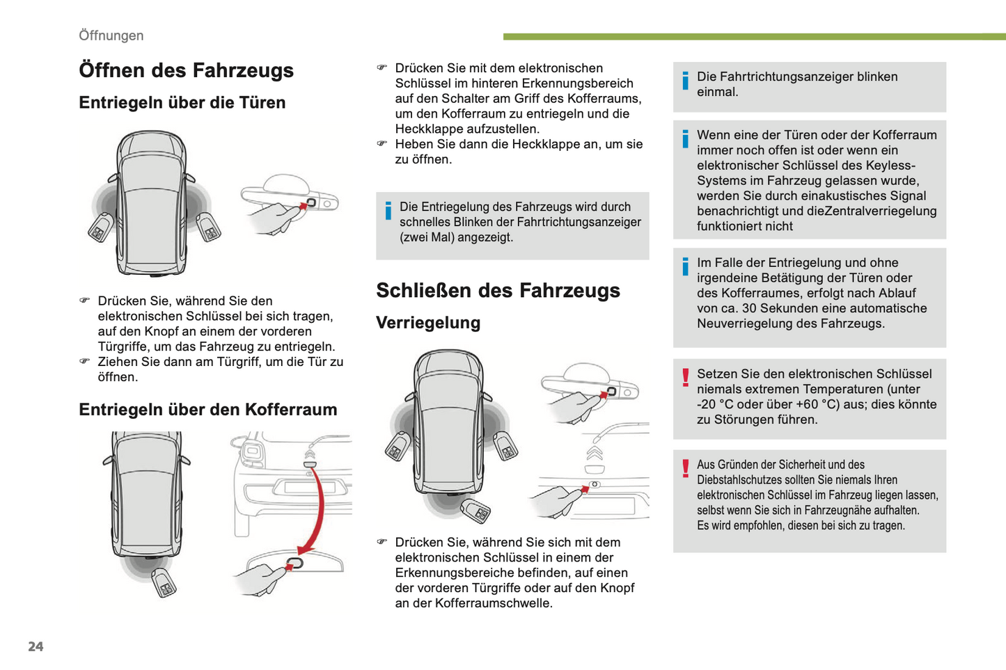 2018-2022 Citroën C1 Owner's Manual | German