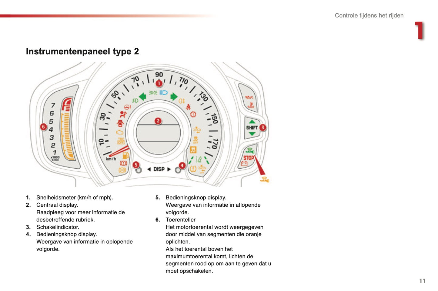 2015-2016 Citroën C1 Gebruikershandleiding | Nederlands