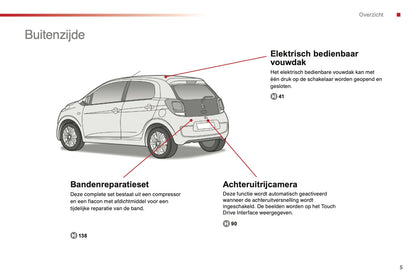 2015-2016 Citroën C1 Gebruikershandleiding | Nederlands