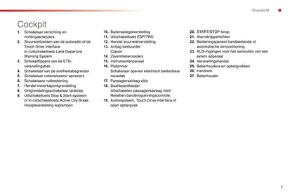 2015-2016 Citroën C1 Gebruikershandleiding | Nederlands
