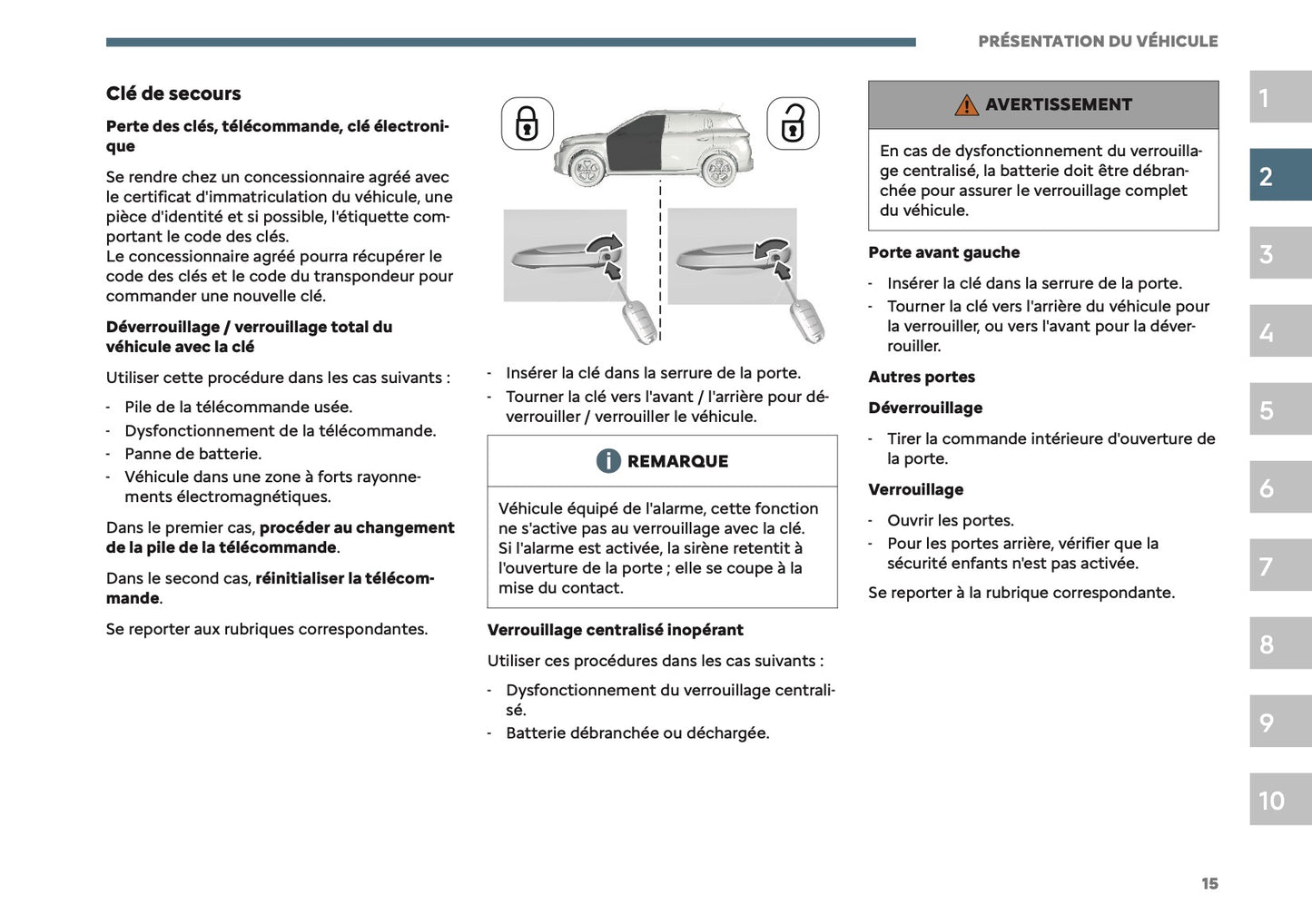 2026 Citroën C3 Aircross Owner's Manual | French
