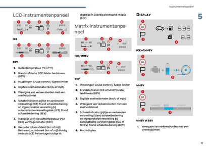 2025 Citroën C3 Aircross Owner's Manual | Dutch