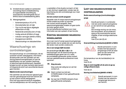2025 Citroën C3 Aircross Owner's Manual | Dutch