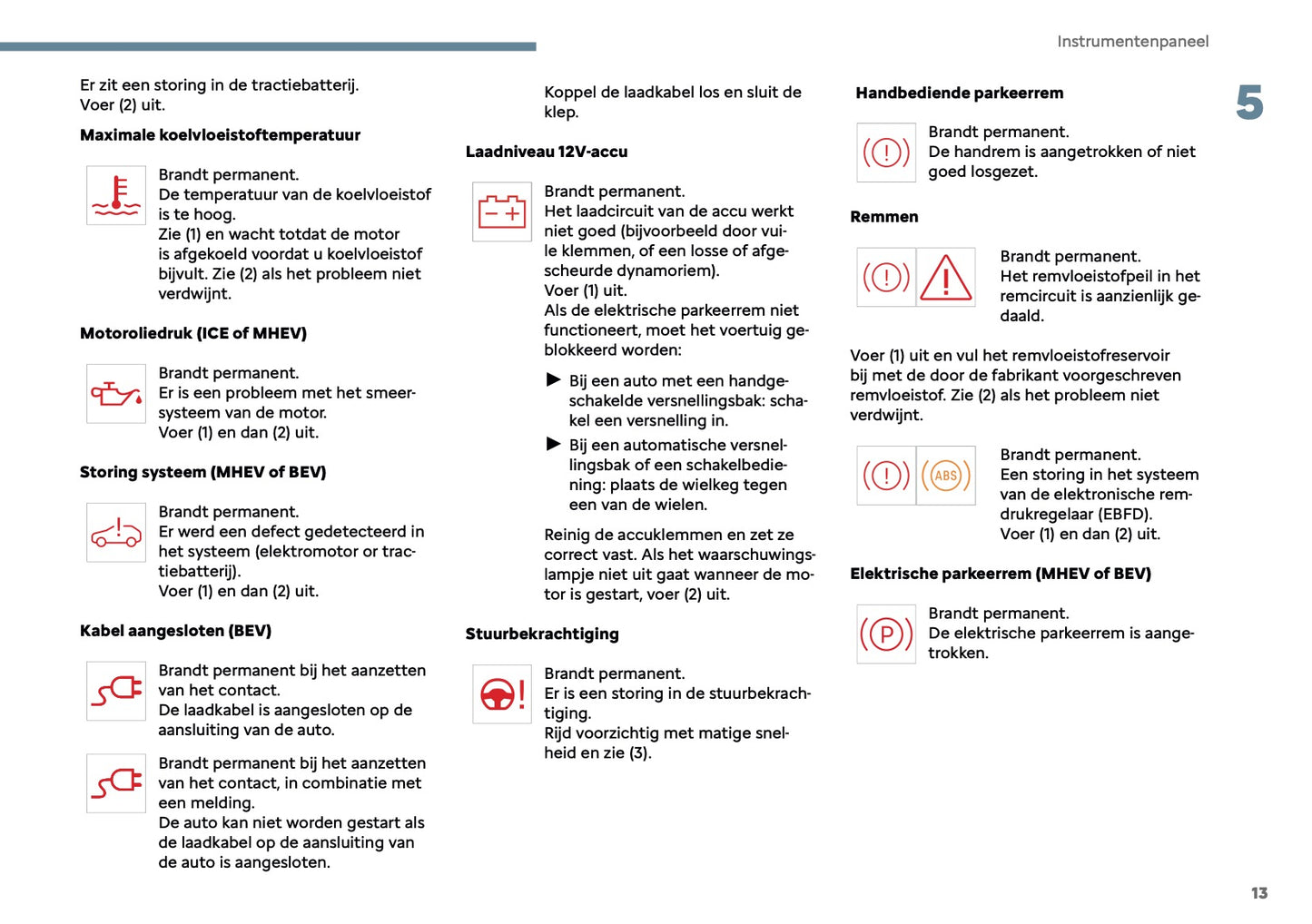 2025 Citroën C3 Aircross Owner's Manual | Dutch