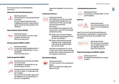 2025 Citroën C3 Aircross Owner's Manual | Dutch