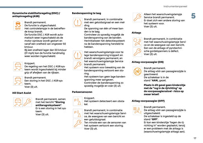 2025 Citroën C3 Aircross Owner's Manual | Dutch