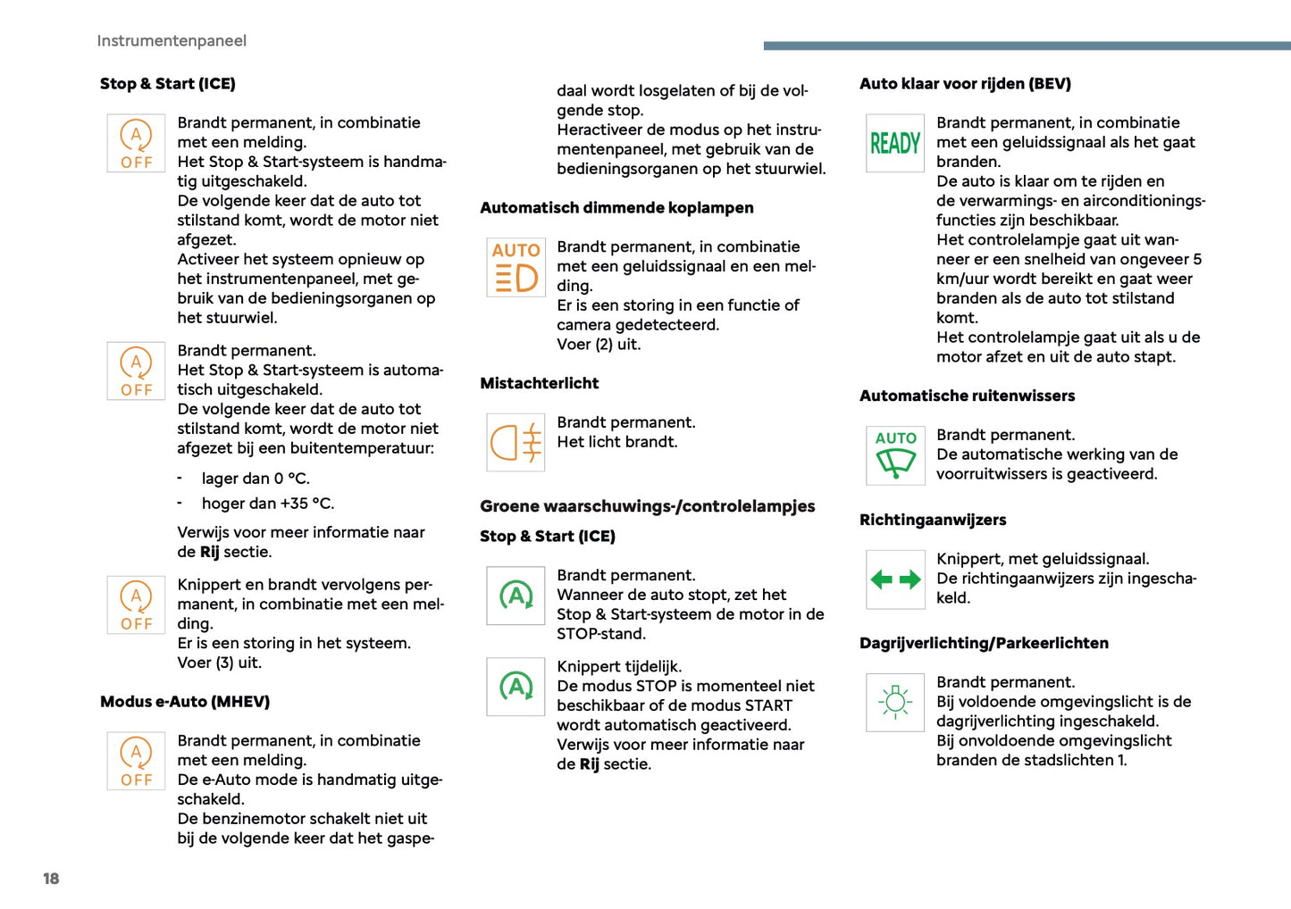 2025 Citroën C3 Aircross Owner's Manual | Dutch