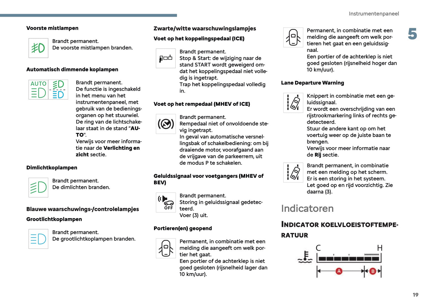 2025 Citroën C3 Aircross Owner's Manual | Dutch