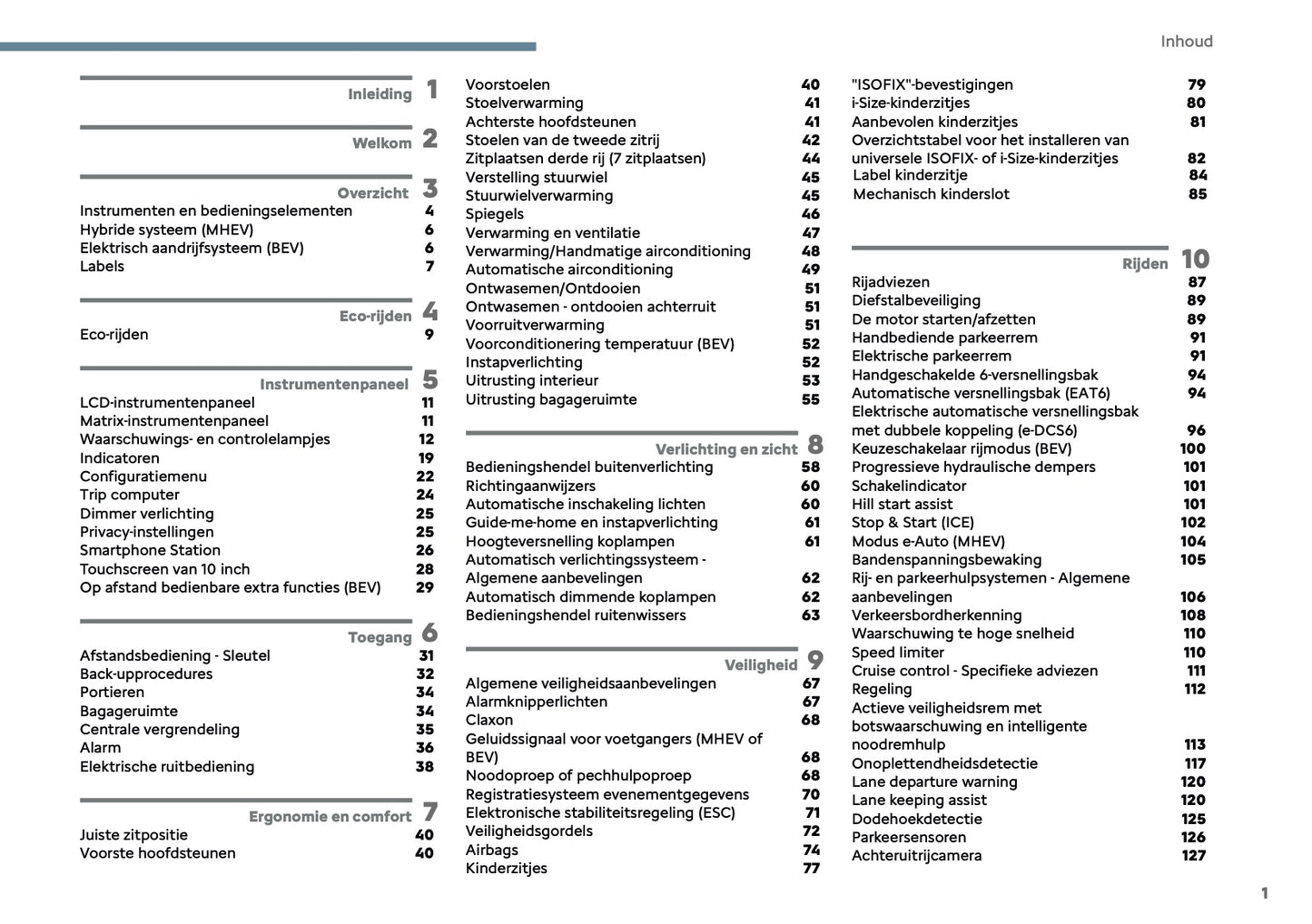 2025 Citroën C3 Aircross Owner's Manual | Dutch