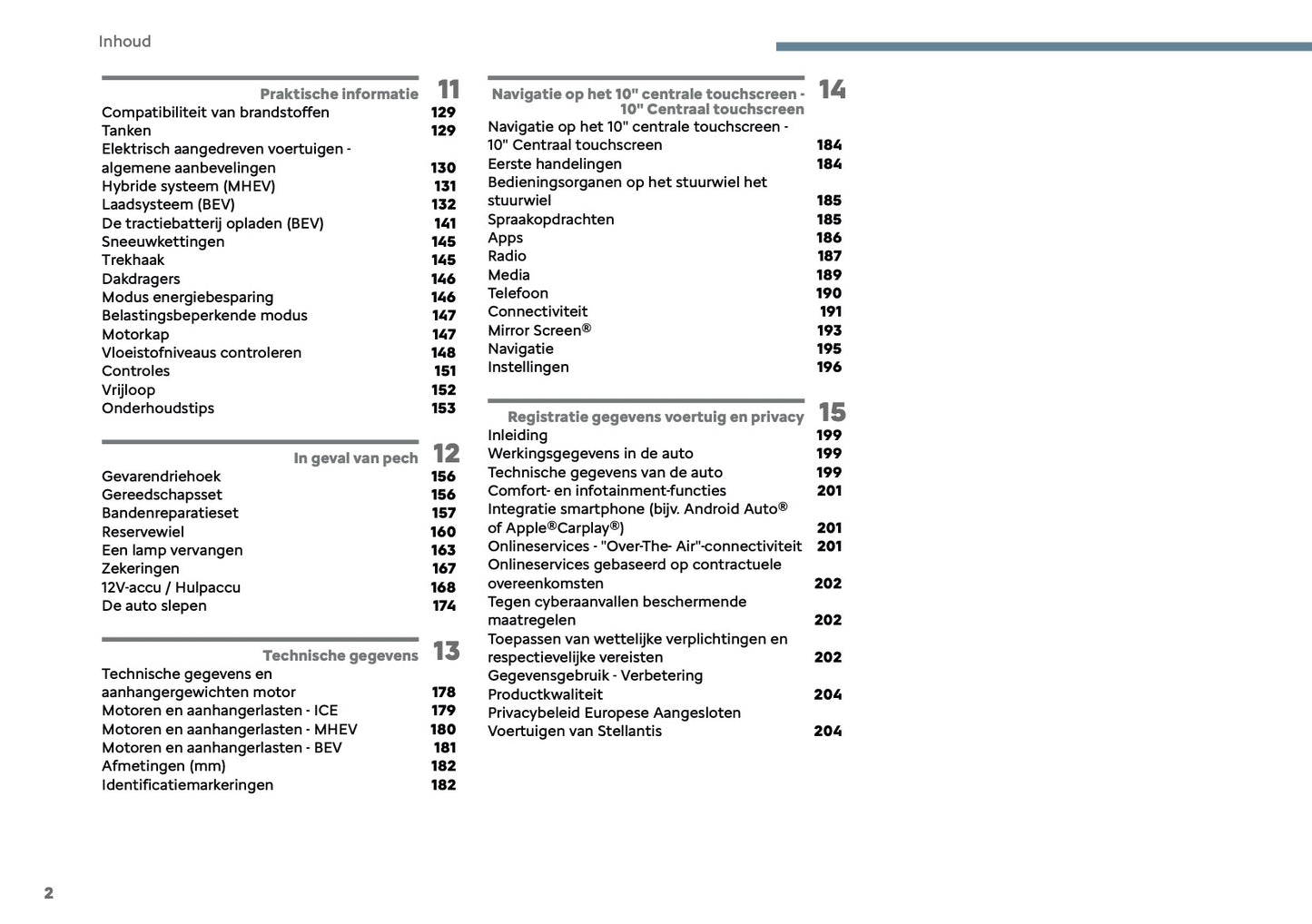2025 Citroën C3 Aircross Owner's Manual | Dutch