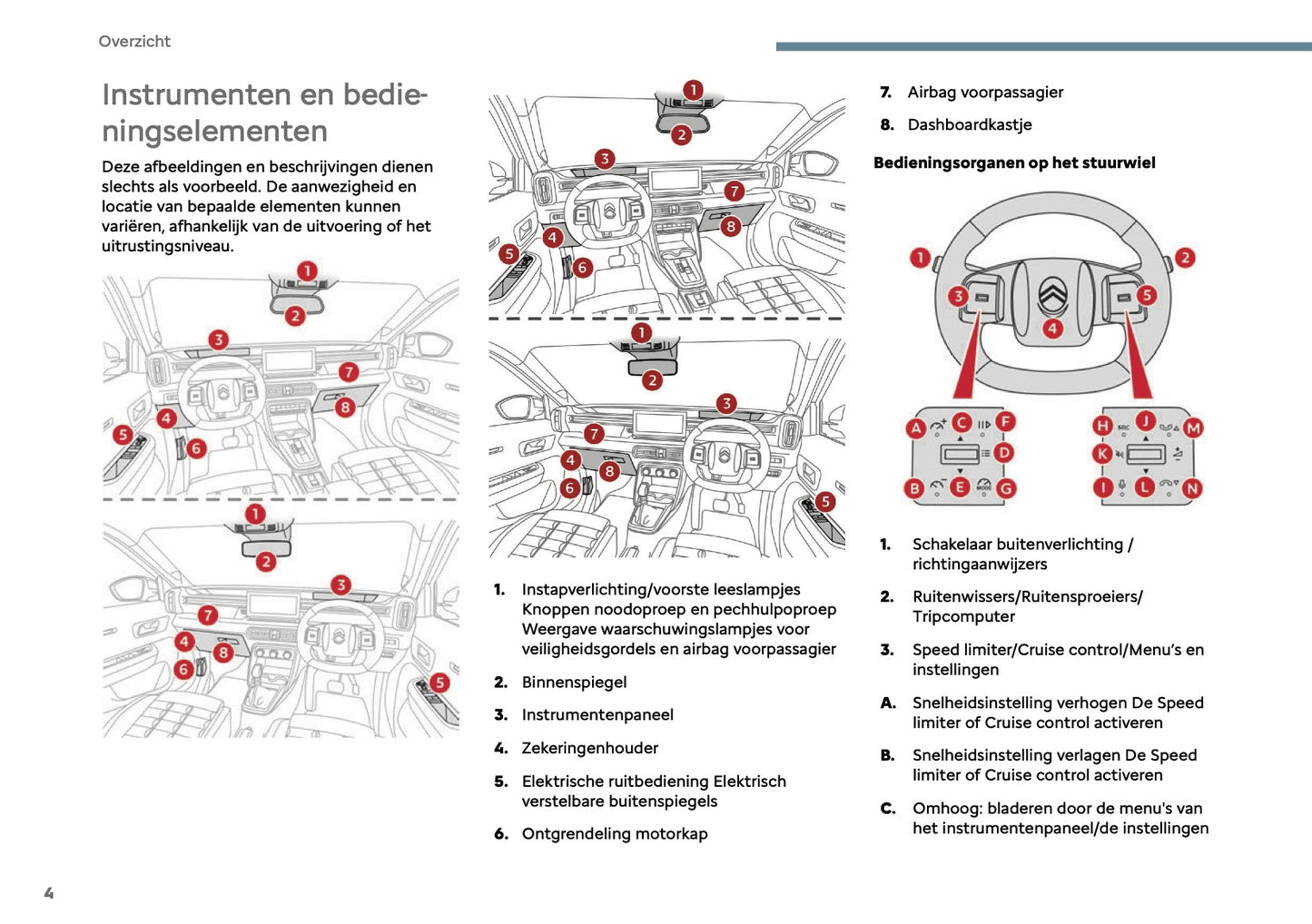 2025 Citroën C3 Aircross Owner's Manual | Dutch