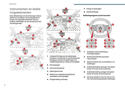 2025 Citroën C3 Aircross Owner's Manual | Dutch
