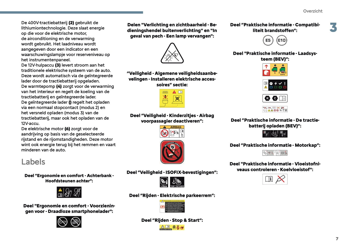 2025 Citroën C3 Aircross Owner's Manual | Dutch
