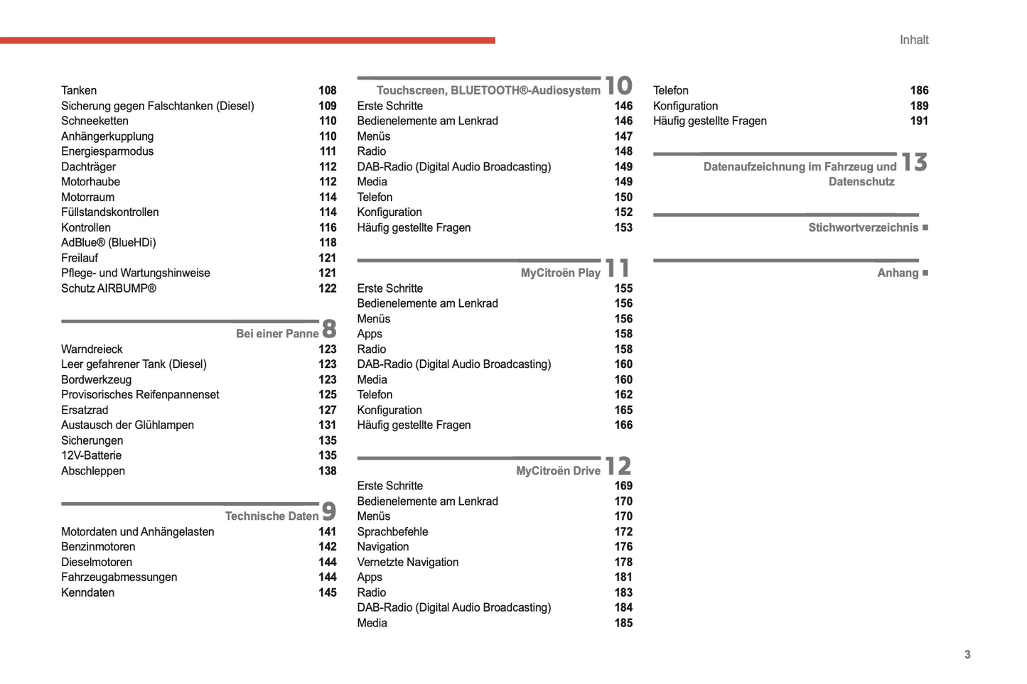 2022-2024 Citroën C3 Owner's Manual | German