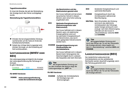 2025 Citroën C3 Owner's Manual | German
