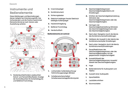 2025 Citroën C3 Owner's Manual | German