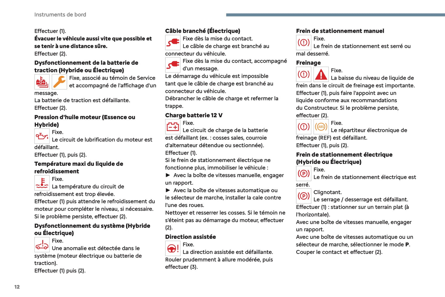 2024-2025 Citroën C3 Owner's Manual | French
