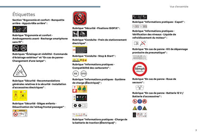 2024-2025 Citroën C3 Owner's Manual | French