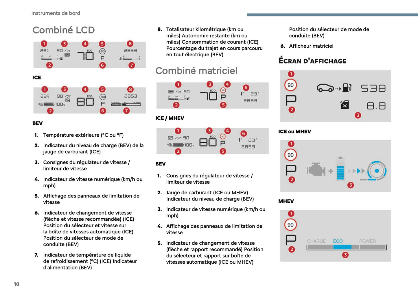 2025 Citroën C3 Owner's Manual | French