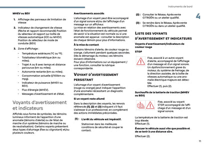 2025 Citroën C3 Owner's Manual | French