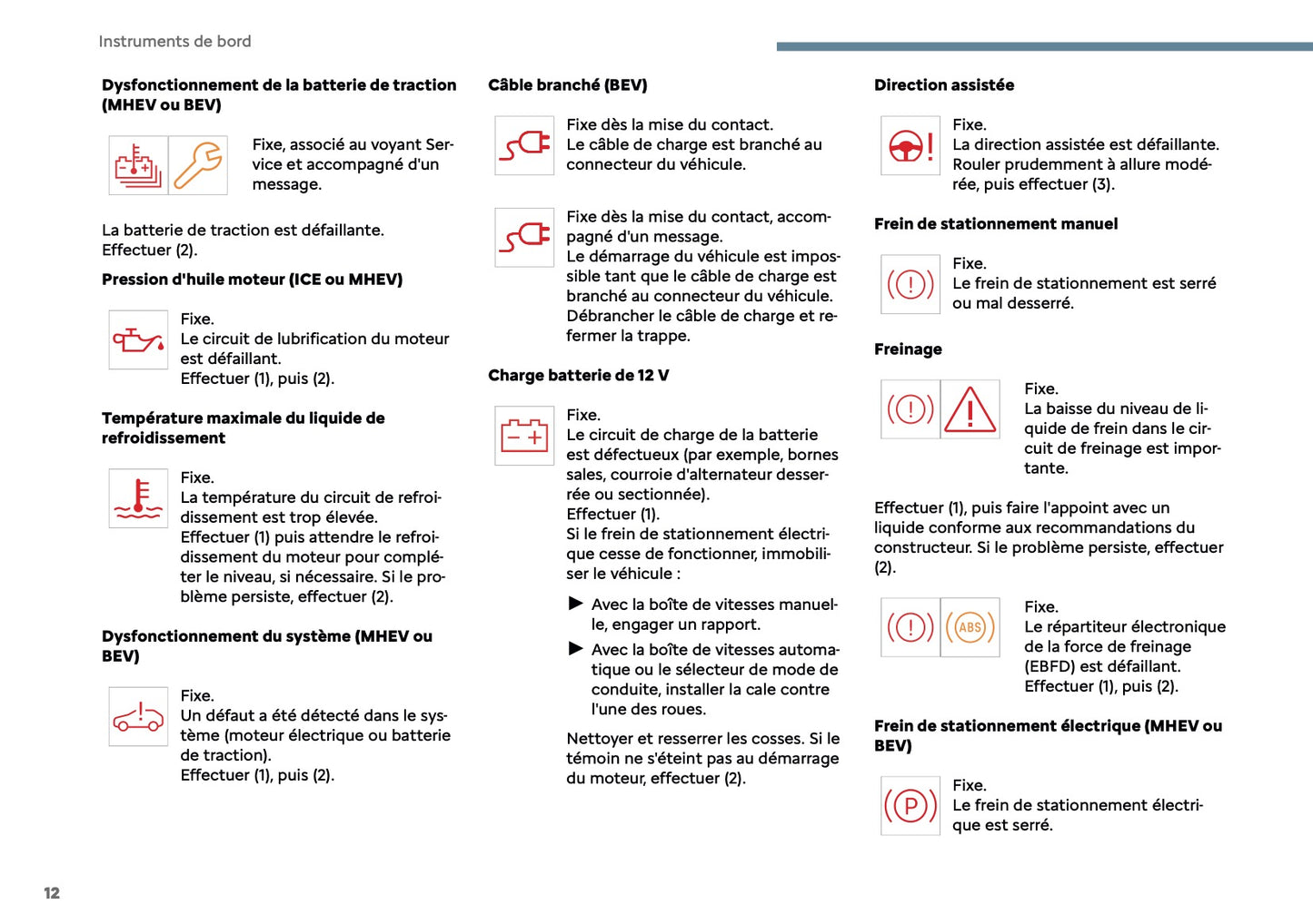 2025 Citroën C3 Owner's Manual | French