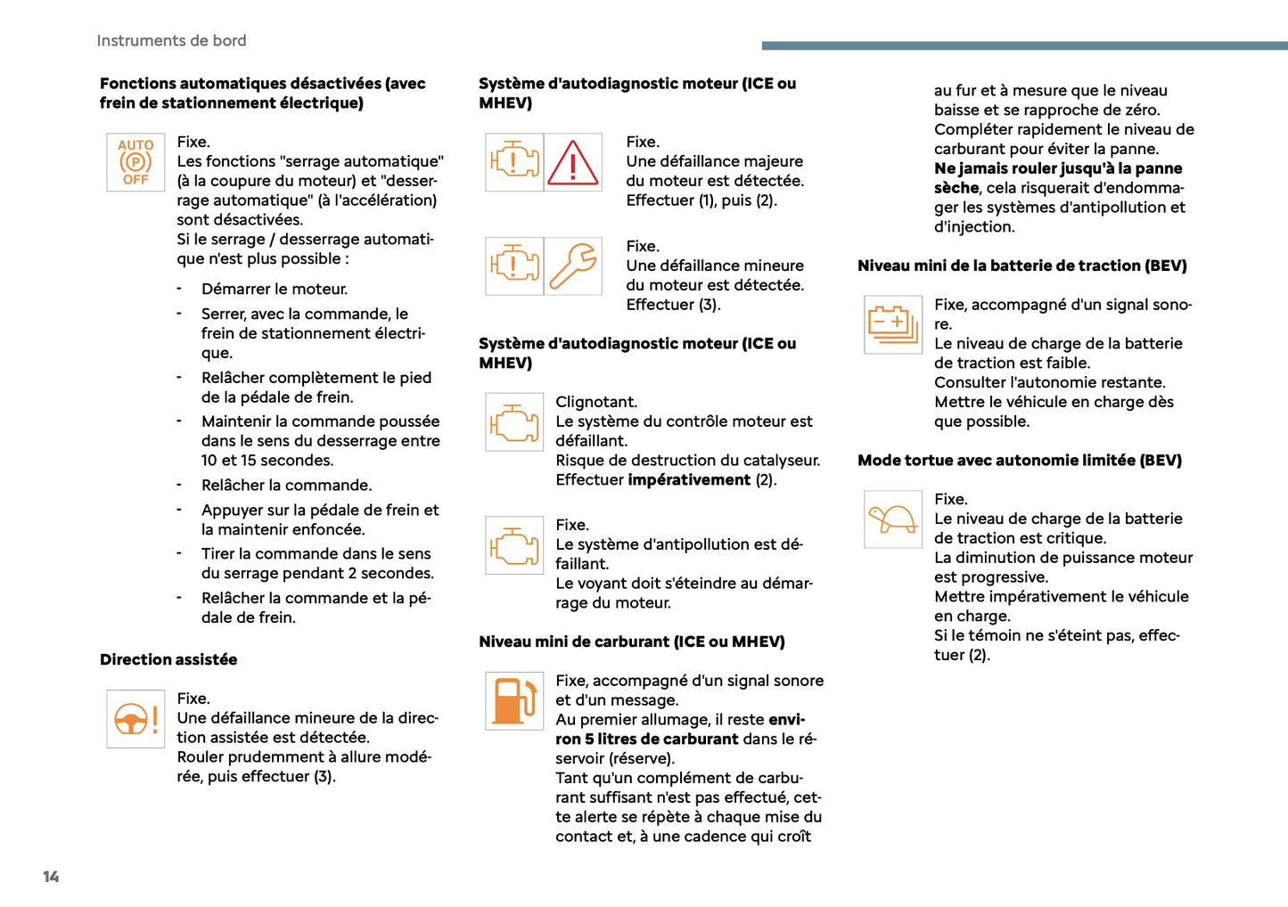 2025 Citroën C3 Owner's Manual | French