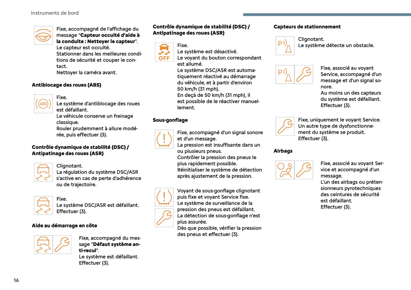 2025 Citroën C3 Owner's Manual | French