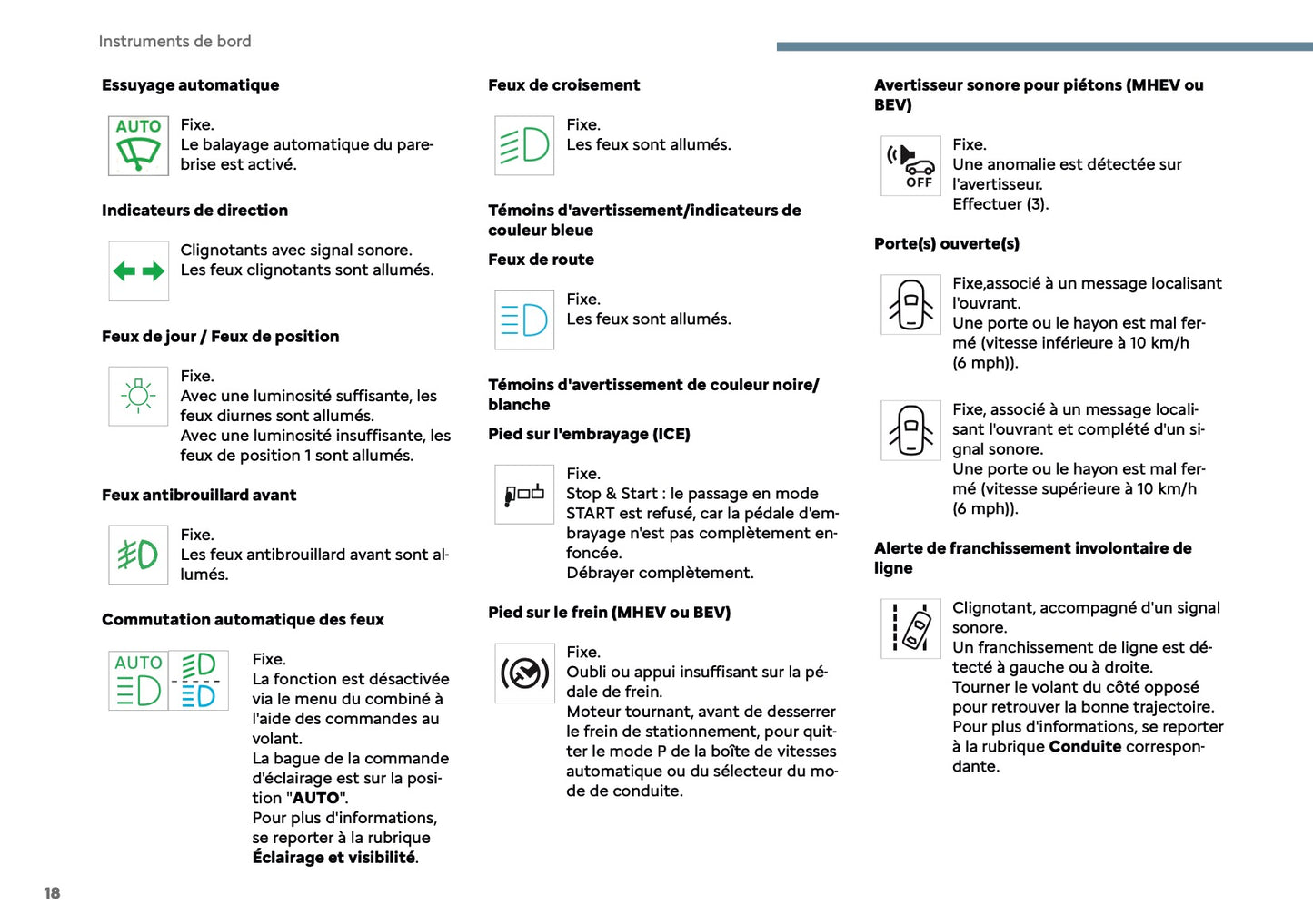 2025 Citroën C3 Owner's Manual | French