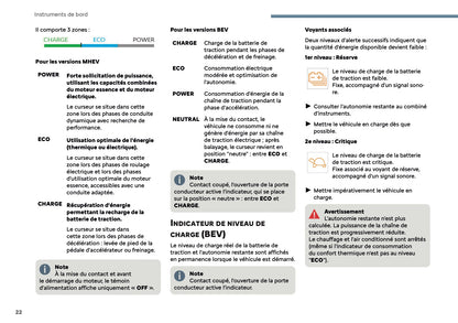 2025 Citroën C3 Owner's Manual | French