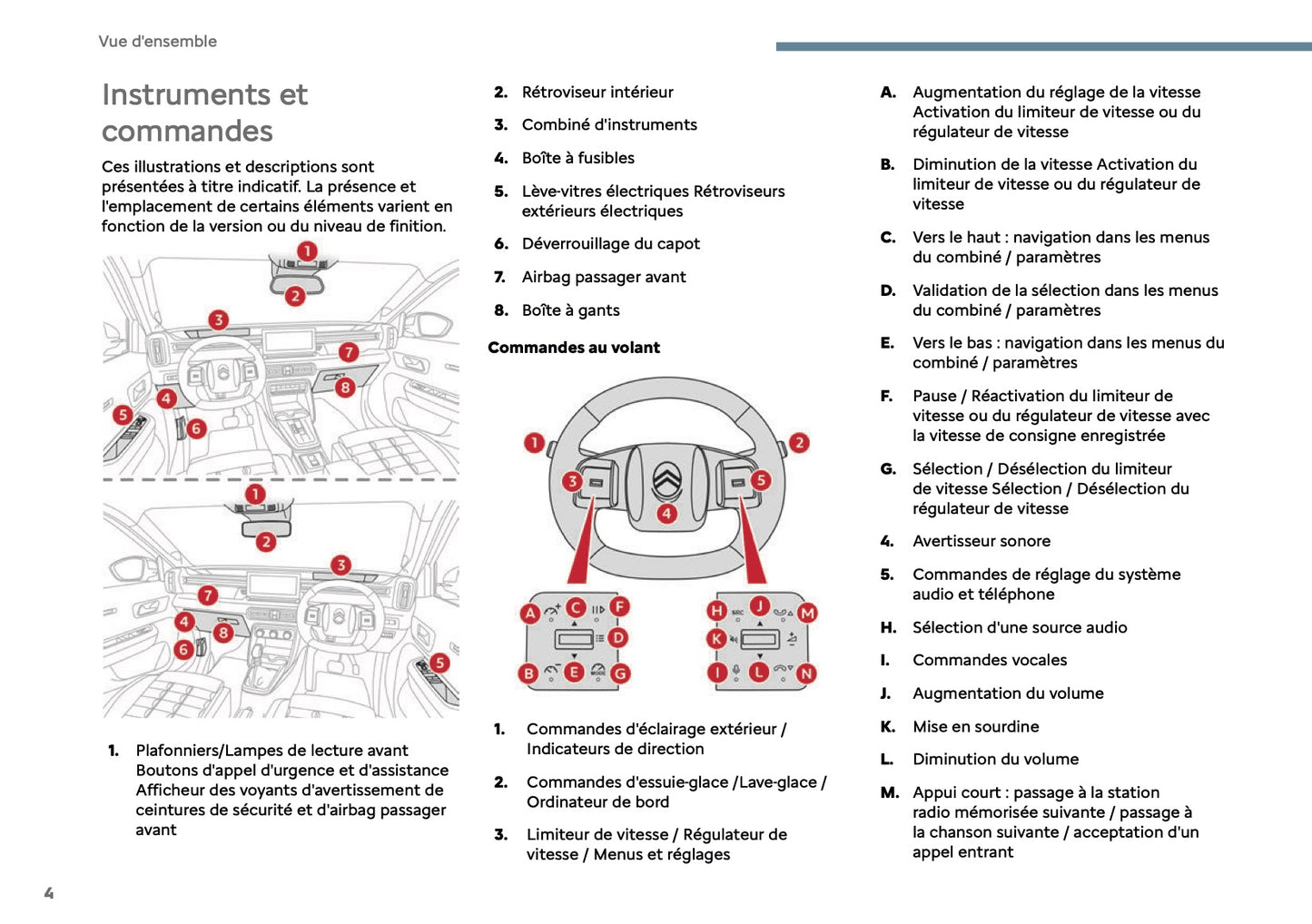 2025 Citroën C3 Owner's Manual | French
