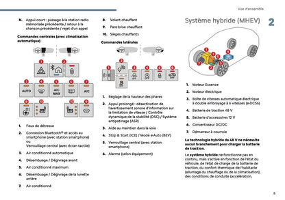 2025 Citroën C3 Owner's Manual | French