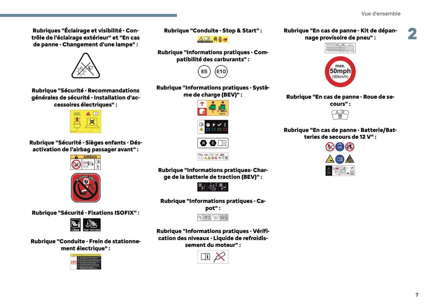 2025 Citroën C3 Owner's Manual | French