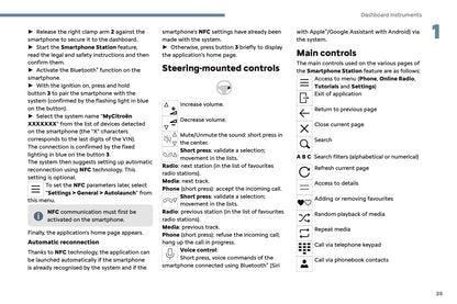 2024-2025 Citroën C3 Owner's Manual | English