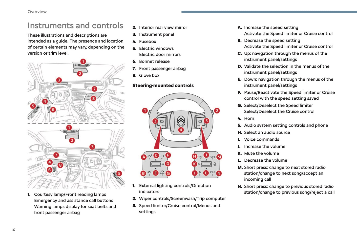 2024-2025 Citroën C3 Owner's Manual | English