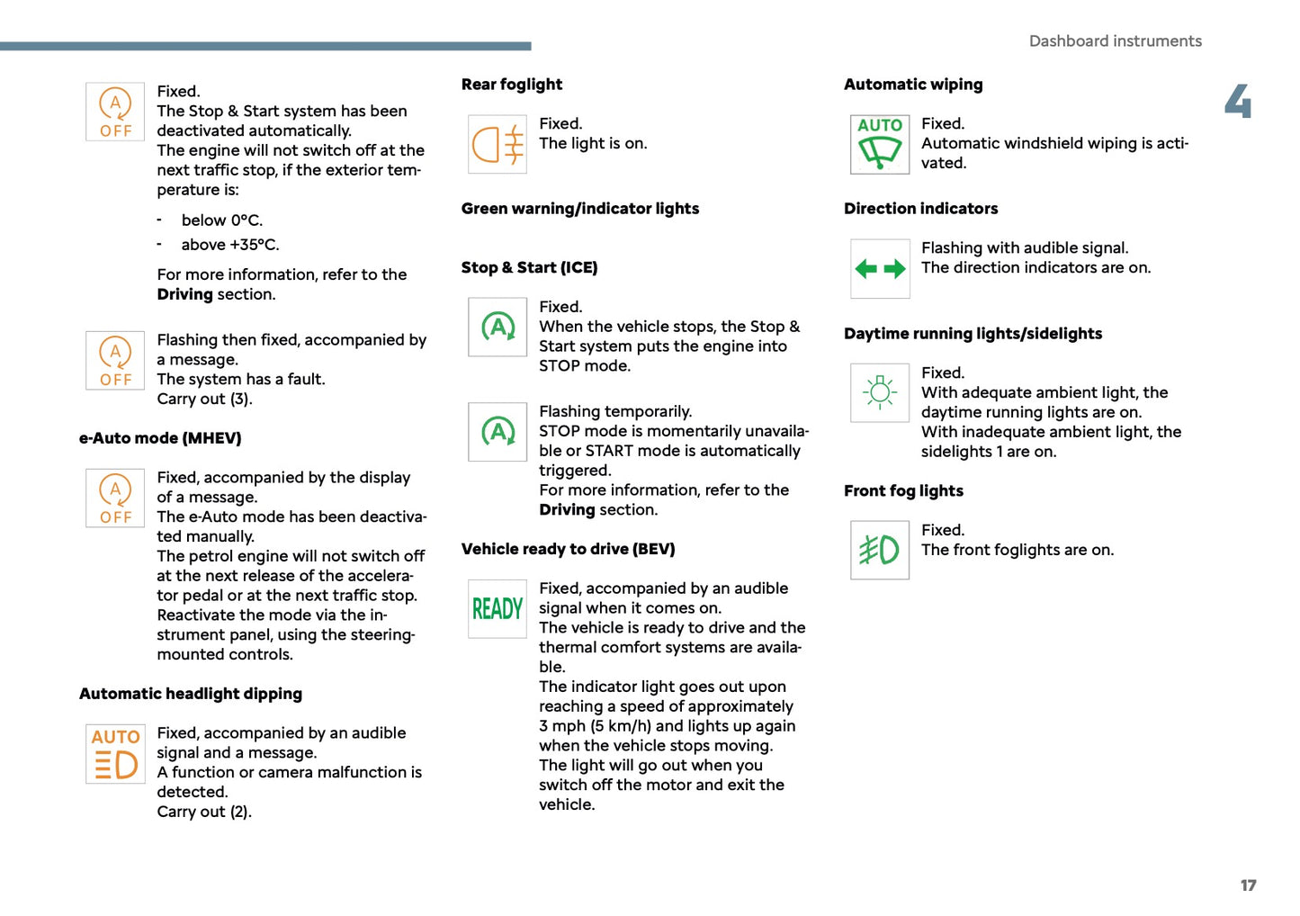 2025 Citroën C3 Owner's Manual | English