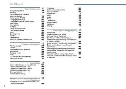 2025 Citroën C3 Aircross Owner's Manual | English