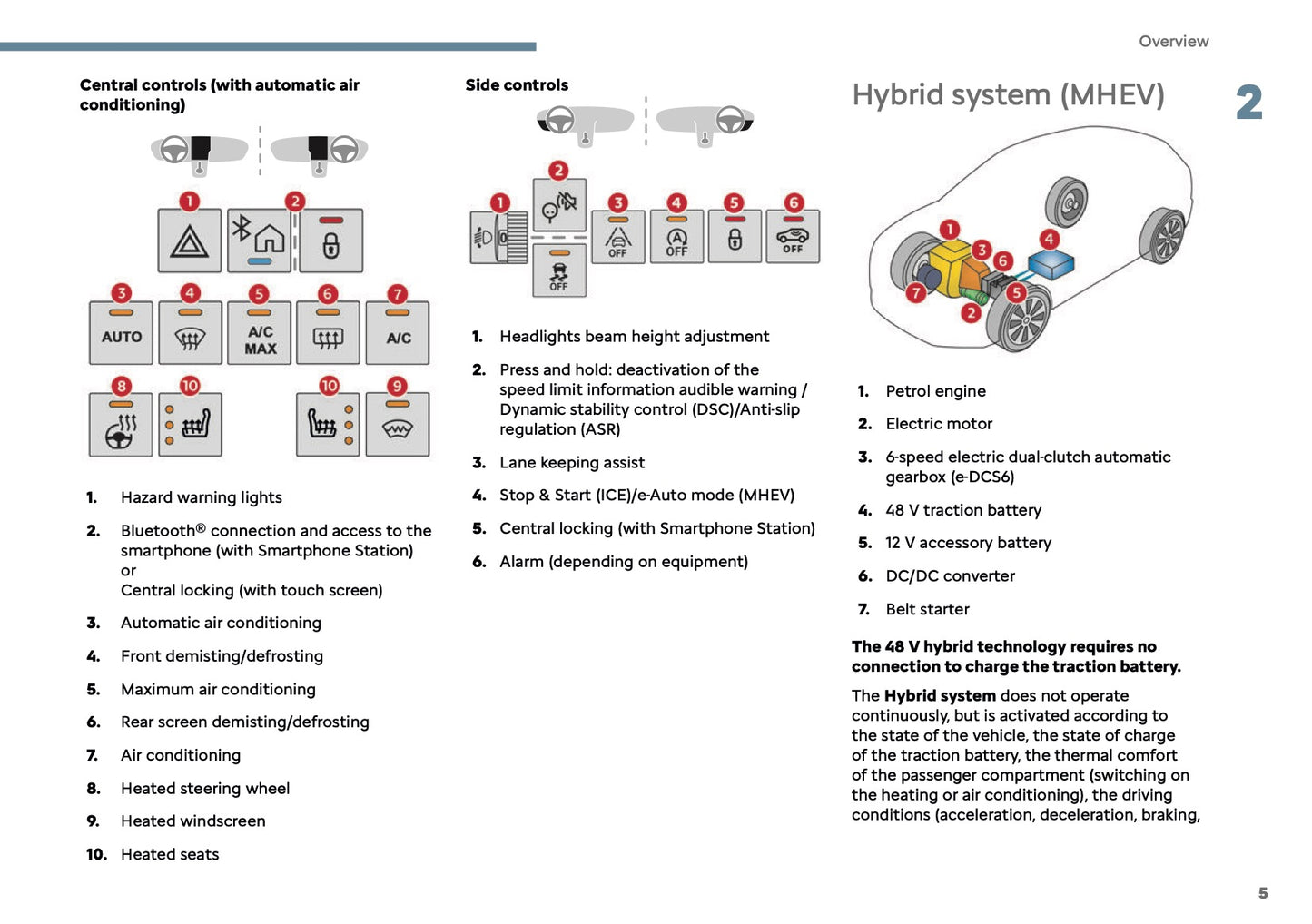 2025 Citroën C3 Owner's Manual | English