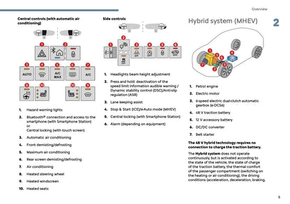 2025 Citroën C3 Owner's Manual | English