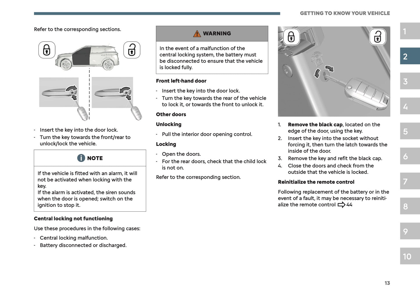 2026 Citroën C3 Aircross Owner's Manual | English