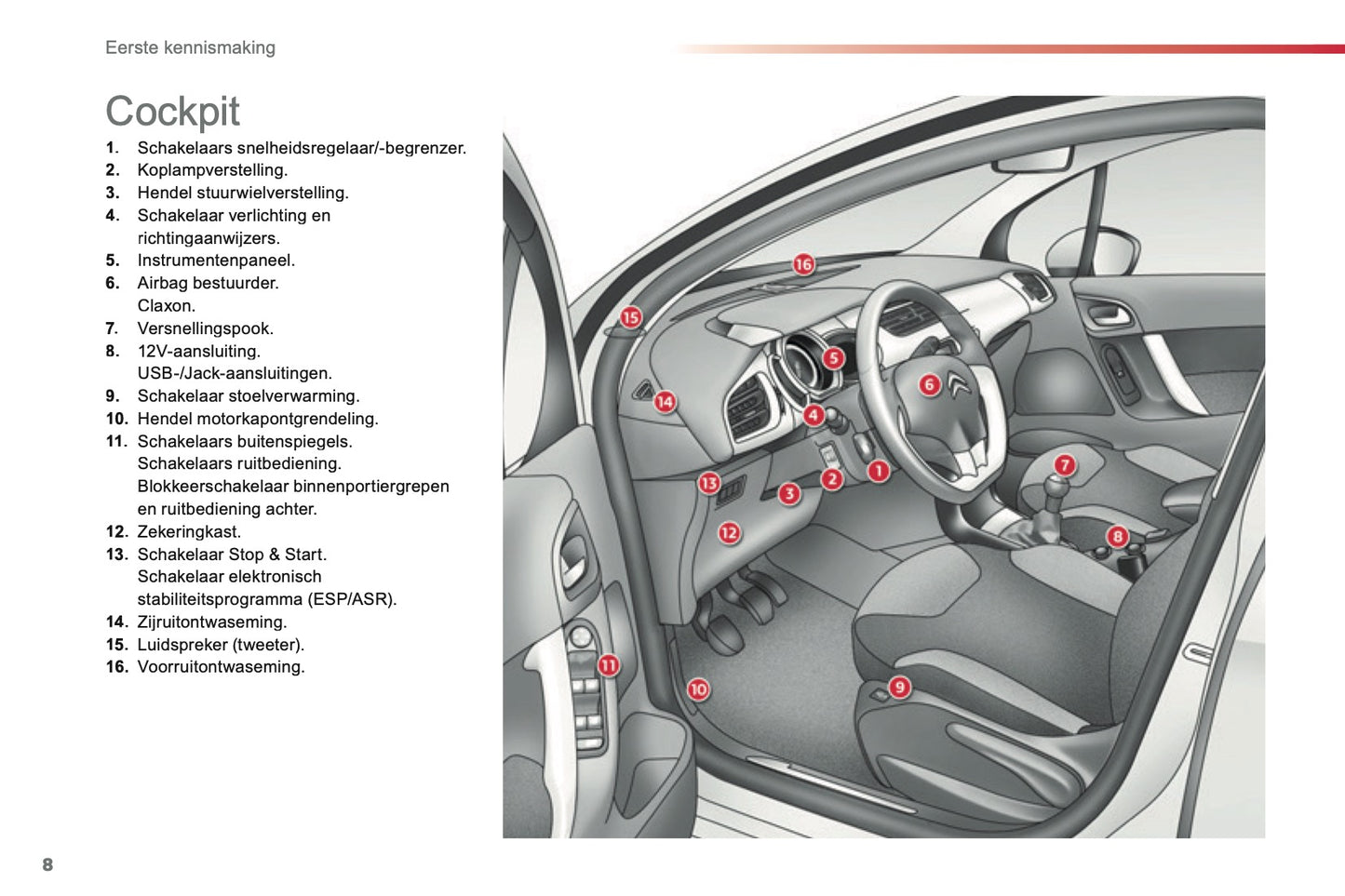 2013-2014 Citroën C3 Gebruikershandleiding | Nederlands