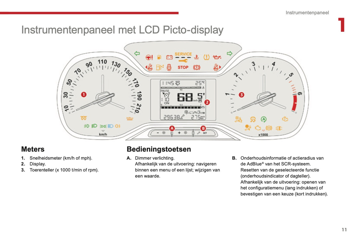 2016-2017 Citroën C3 Gebruikershandleiding | Nederlands