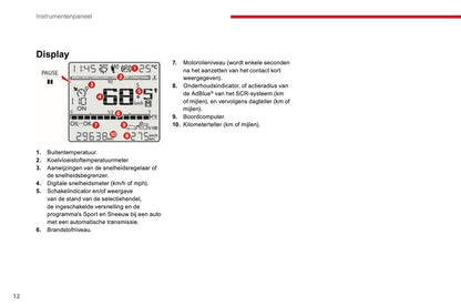 2016-2017 Citroën C3 Gebruikershandleiding | Nederlands