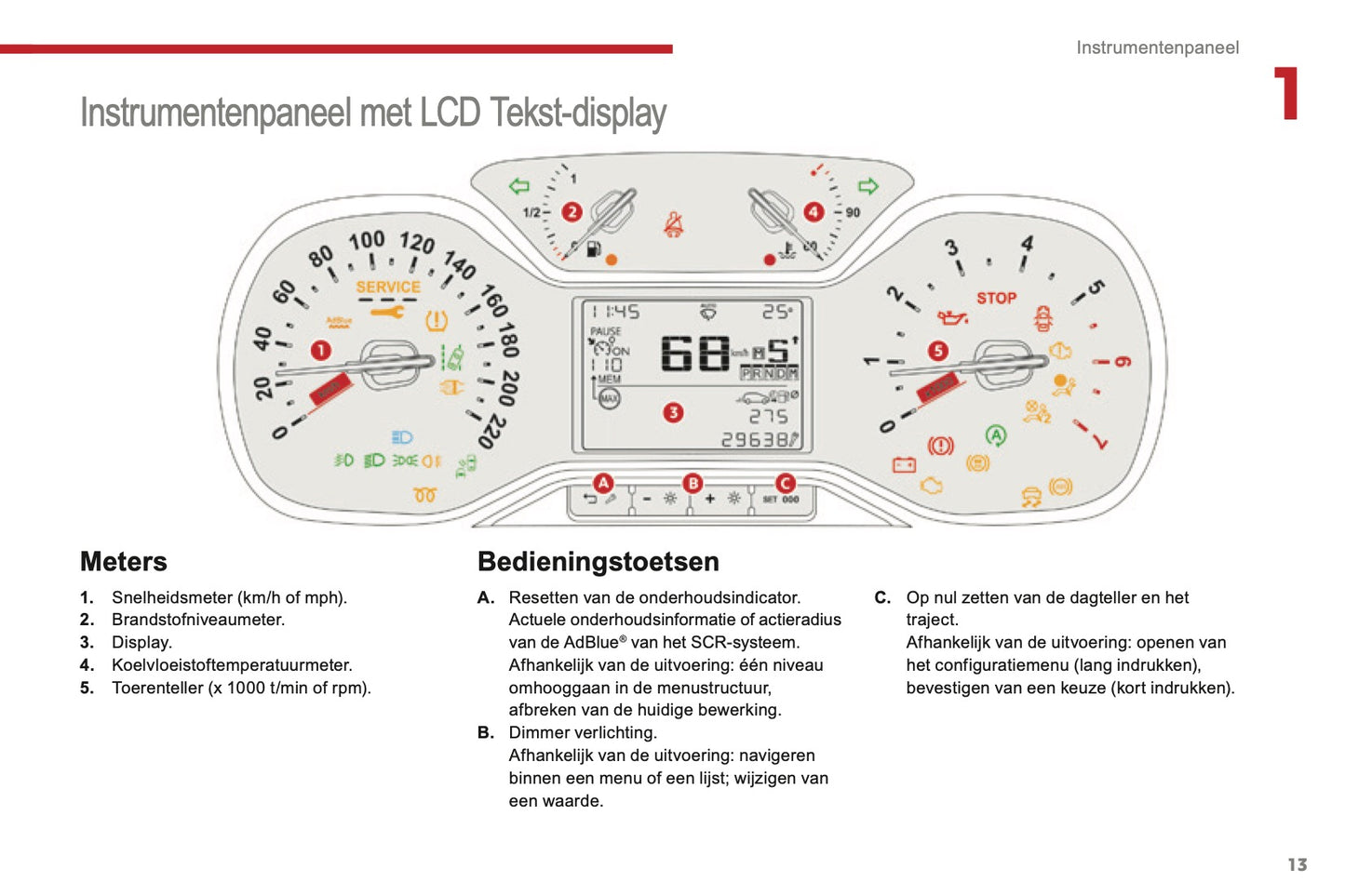 2016-2017 Citroën C3 Gebruikershandleiding | Nederlands