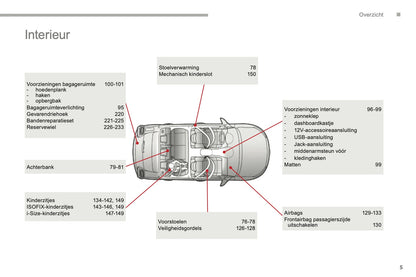 2016-2017 Citroën C3 Gebruikershandleiding | Nederlands
