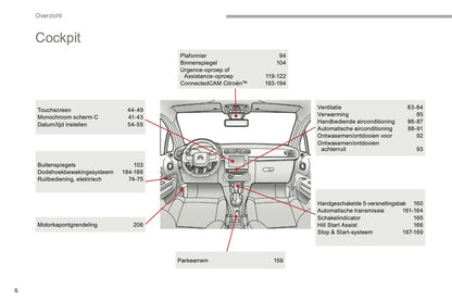2016-2017 Citroën C3 Gebruikershandleiding | Nederlands