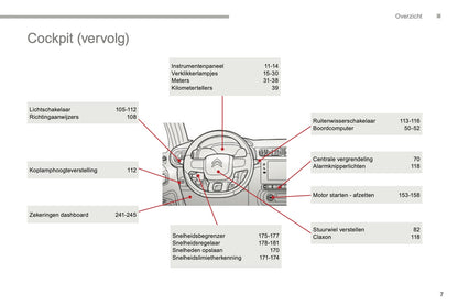 2016-2017 Citroën C3 Gebruikershandleiding | Nederlands