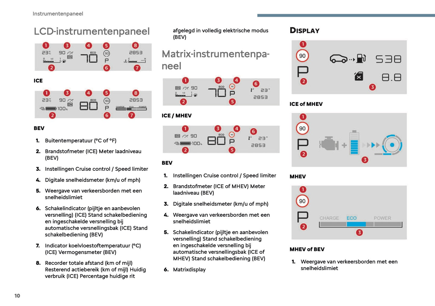 2025 Citroën C3 Owner's Manual | Dutch