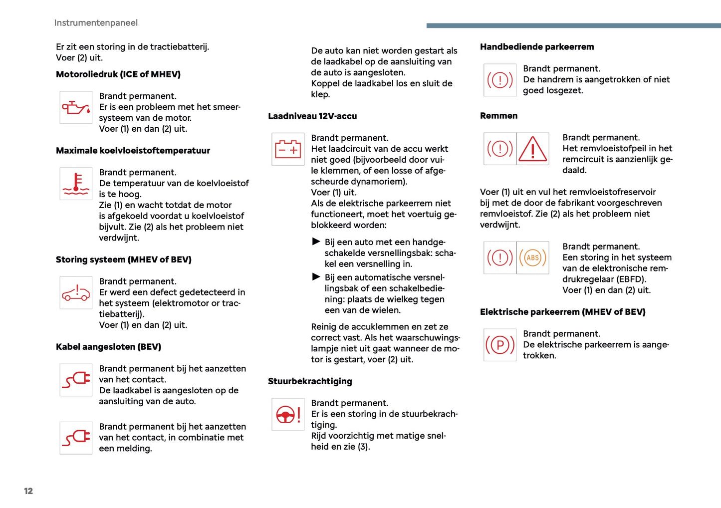 2025 Citroën C3 Owner's Manual | Dutch