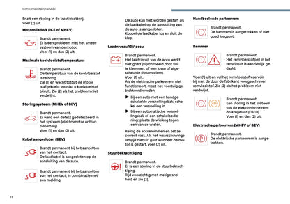 2025 Citroën C3 Owner's Manual | Dutch