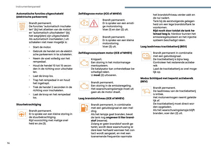2025 Citroën C3 Owner's Manual | Dutch